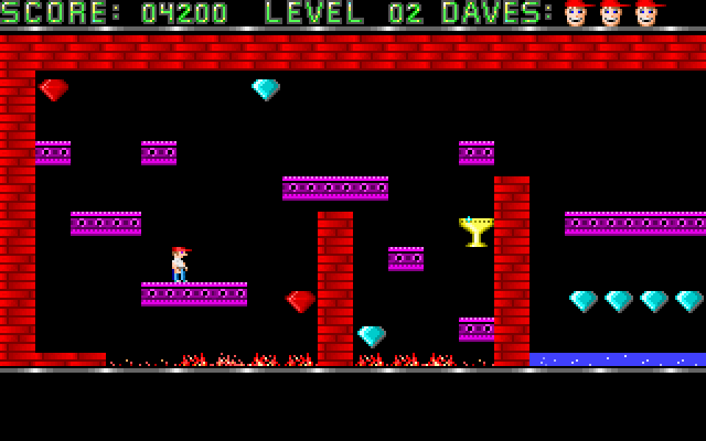 Dangerous Dave Download Dangerous Dave Download